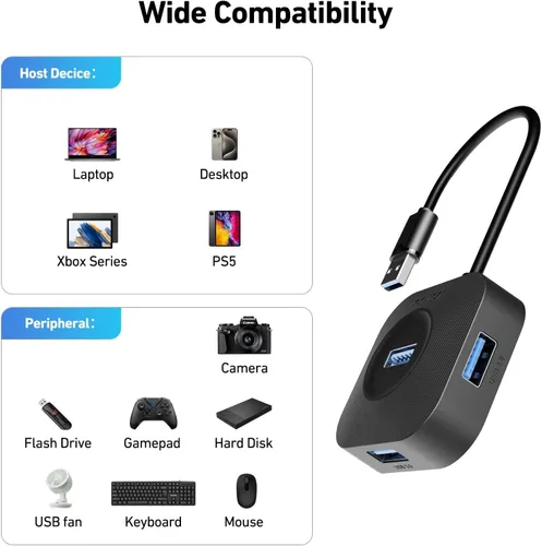 Vista 7 de BENFEI Hub USB 3.0, 4 puertos USB A Splitter Ultra compacto para mouse, teclado, unidad flash, disco U, impresora compatible con laptop, PC