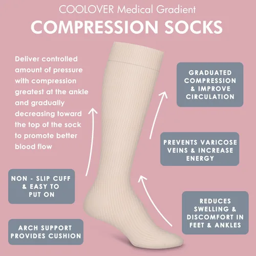 Vista 6 de COOLOVER 4 pares de calcetines de compresión para mujeres y hombres, el mejor apoyo para circulación, correr, atletismo, enfermería, viajes, embarazo