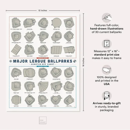 Vista 2 de Pop Chart Póster de Raspado de Grandes Ligas de Béisbol Impresión de 12" x 16" Rastrea tus Visitas a Estadios de la MLB Decoración