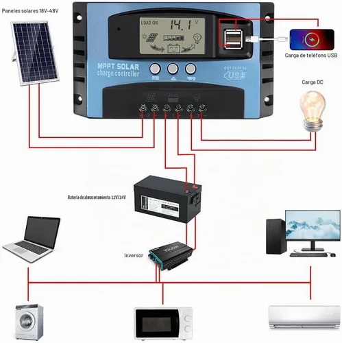 Vista 6 de Kit de panel solar de 400 vatios con alta eficiencia monocristalino de 200 W, 2 paneles solares para caravanas y controlador de carga MPPT de 30 A