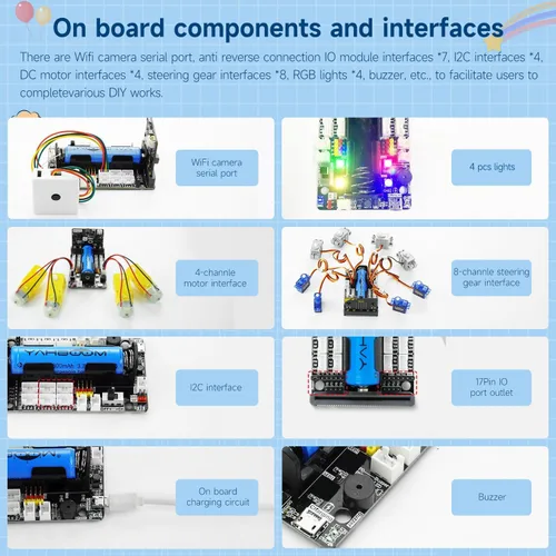 Vista 2 de Yahboom Micro:bit Sensor Expansión Placa de Desarrollo BBC Multifuncional Robot Accesorios Bloques de Construcción Compatibles/Motores/Servo IO I2C