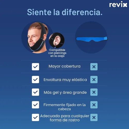 Vista 6 de REVIX Wisdom Teeth - Bolsa de hielo para la cabeza con bolsa de hielo de mandíbula de costura 3D para cirugía oral facial, alivio del dolor