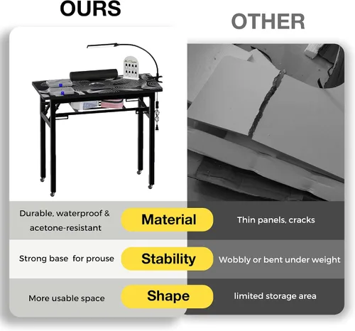 Vista 9 de Mesa de manicura plegable portátil con colector de polvo, escritorio de tecnología de uñas rodante con lámpara LED, reposamuñecas, ruedas