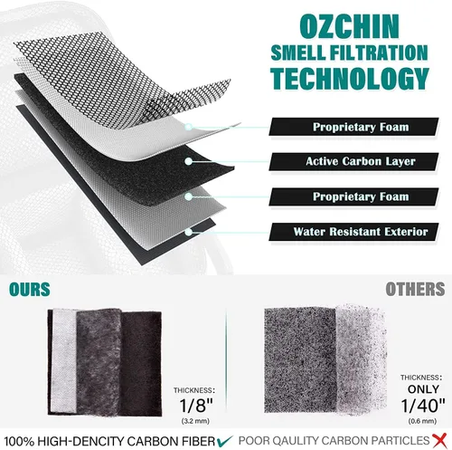 Vista 3 de OZCHIN - Bolsas a prueba de olor, estuches de 11 x 8 pulgadas con cerradura con combinación