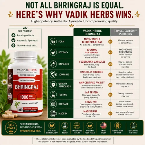 Vista 9 de Vadik Herbs Bhringraj Cápsulas Hoja de Bhringraj orgánica entera (Eclipta alba) Hierba tradicional ayurvédica para cabello saludable, cuero