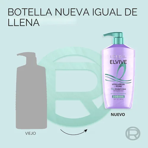 Vista 5 de L'Oreal Paris Elvive Hyaluron + Pure - Juego de champú y acondicionador clarificante y acondicionador rehidratante con ácido salicílico y ácido