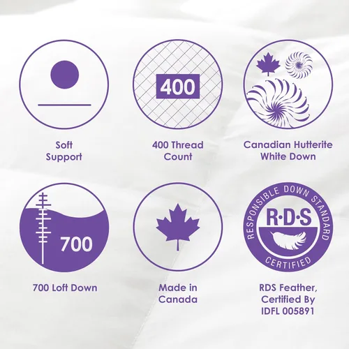 Vista 6 de Canadian Down & Feather Co. - Paquete de 2 almohadas de plumón de ganso Hutterite de soporte medio, tamaño estándar, carcasa de 400 hilos, 100%