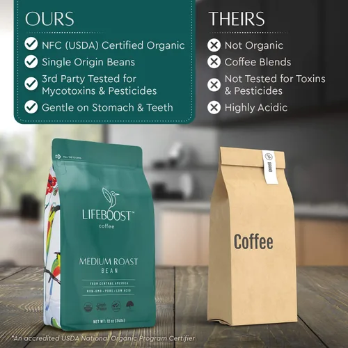 Vista 4 de Lifeboost Café de grano entero de tostado medio, café orgánico bajo en ácido, sin OMG, orgánico USDA, origen único, probado por terceros