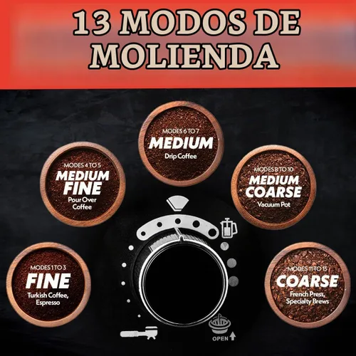 Vista 8 de Gourmia Cafetera de 10 tazas para moler y preparar - Molinillo de rebabas integrado, 3 fuerzas de preparación, pantalla digital programable, pausa