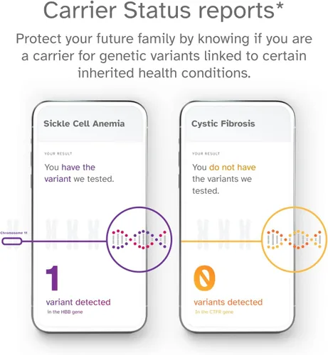 Vista 3 de 23 andme Prueba de ADN – Salud + ancestry Servicio de genética Personal – 75 + informes en línea
