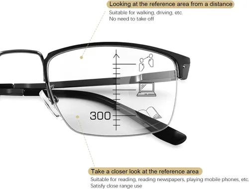 Vista 9 de YIMI Gafas de lectura multifocales fotocrómicas progresivas para computadora con bisagra de resorte Gafas de sol antirreflejo Lector UV de transición