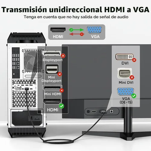 Vista 2 de FEMORO Cable HDMI a VGA de 6 pies macho a macho, cable trenzado de nailon 1080P a 60Hz para laptop, computadora de escritorio, Xbox, PS3, Raspberry