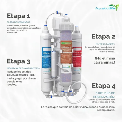 Vista 6 de Sistema de ósmosis reverso Ro Buddie de Aquatic Life La etapa DI que cambia de color sigue la membrana RO para producir agua sin TDS
