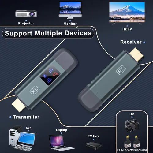 Vista 6 de Transmisor y receptor HDMI inalámbrico, extensor HDMI inalámbrico TTQ compatible con 4K, carcasa de metal, pantalla LED, rango de 100 pies, 2.4G