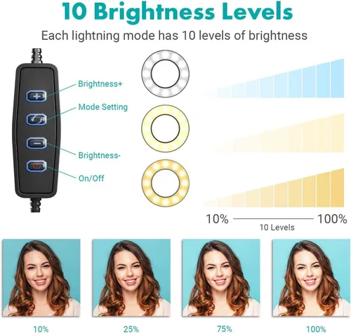 Vista 5 de Anillo de luz para cámara web, montaje en pared, luz de transmisión de 10 pulgadas con soporte de pared plegable compatible con cámaras web Logitech