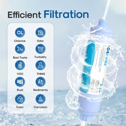 Vista 3 de ICEPURE Filtro de agua en línea RV con protector de manguera antitorceduras, NSF/ANSI 42, filtración GAC y KDF, reduce el cloro y los olores, agua