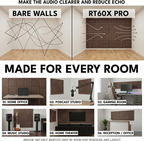 Vista 8 de RT60X Pro - Paneles de pared de madera con control de eco 24 x