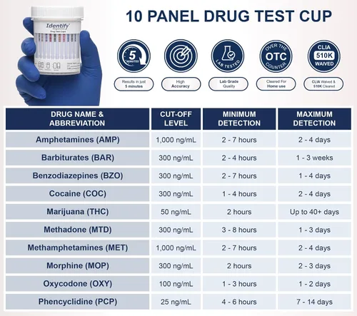 Vista 2 de Identify Diagnostics Copas de prueba de drogas 5 Unidades Kit de prueba de orina instantánea CLIA exento de 10 paneles para marihuana, AMP, BAR