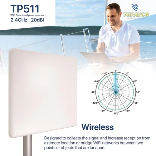 Vista 5 de TP511 Antena de panel WiFi 2.4GHz (20dBi) Direccional al aire libre (2400-2483 MHz) Señal de red inalámbrica (montaje en mástil de poste) resistente