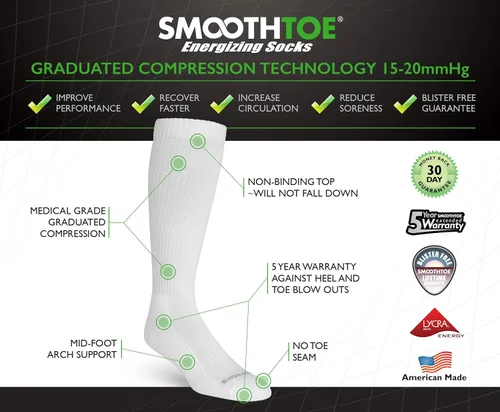 Vista 2 de SmoothToe Calcetines de compresión graduados de 15-20 mmHg Lo mejor para médicos, trabajadores, viajes, enfermeras, correr, hasta la rodilla (1 par)