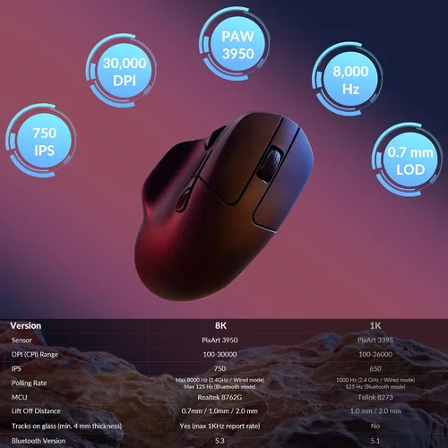 Vista 7 de Keychron M7 8K Ratón Inalámbrico, Ratones de Computadora Ópticos 30K DPI, 2.4 GHz/Bluetooth/Con Cable con Botón Macro 66g Ergonómico Liviano, Hasta
