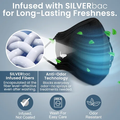Vista 5 de INHERENT Mascarilla facial de viajero premium con plateado antiolor Reutilizable, ajustable, cómodo Flexible triple-layer knit with embedded