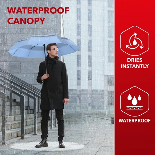 Vista 29 de REPEL Windproof Travel Umbrella - Compact & Withstands Winds up to 85MPH , Strongest Premium Auto Folding Umbrella for Rain and Sun - Durable, Light