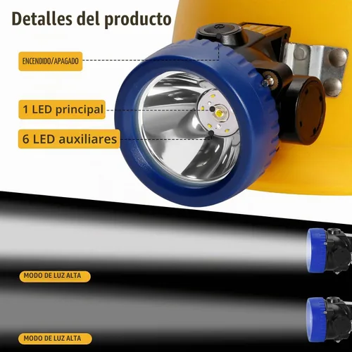 Vista 7 de Lokilo Linterna frontal de minería superbrillante de 1+6 LED, recargable, impermeable, con tapa minera, larga duración, ligera, perfecta