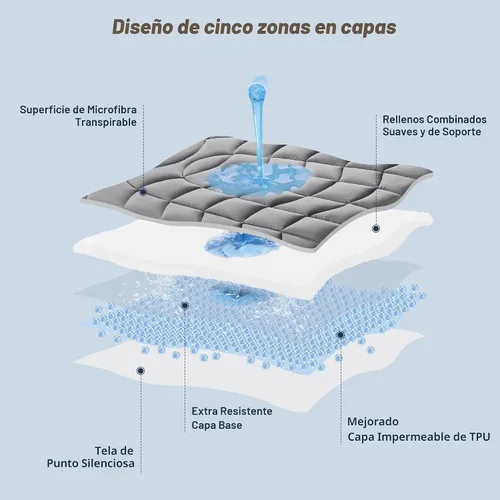 Vista 4 de Unikome Protector de colchón impermeable tamaño individual, funda de cama de microfibra suave y transpirable con bolsillo profundo