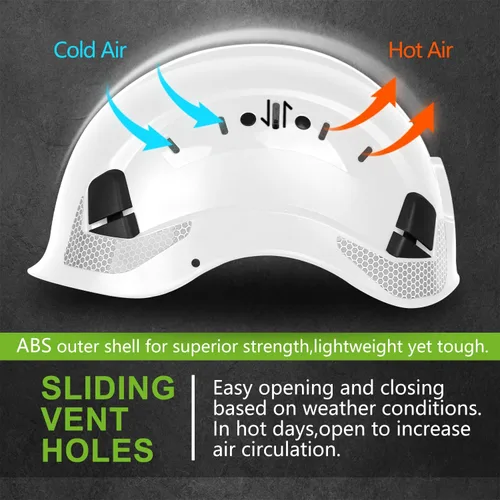Vista 2 de GREEN DEVIL Casco de seguridad para construcción Casco duro ANSI Z89.1 Cascos De Construcción con ventilación ABS Casco de trabajo para hombres