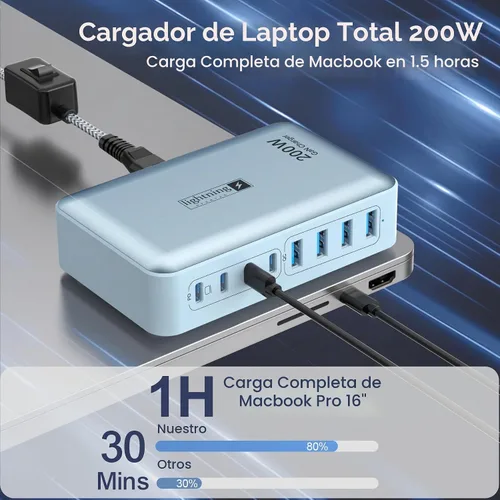 Vista 4 de Estaciones de carga múltiple de 8 puertos de 200 W con enchufe plano, cable de alimentación trenzado e interruptor de encendido/apagado