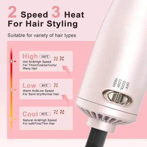 Vista 4 de Cepillo Secador de Cabello de Doble Voltaje para Viajes, Cepillo Secador 4 en 1, Mini Cepillo de Aire Caliente de 2 Pulgadas para Cabello Corto