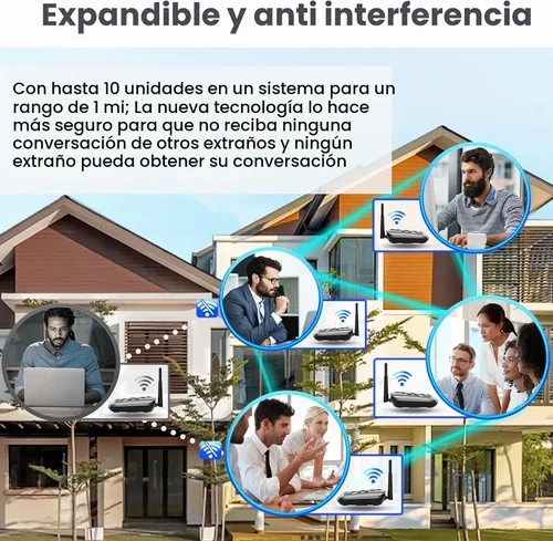 Vista 5 de Wuloo - Intercomunicadores inalámbricos manos libres para negocios en casa, sistema de intercomunicación de audio bidireccional mejorado para 1