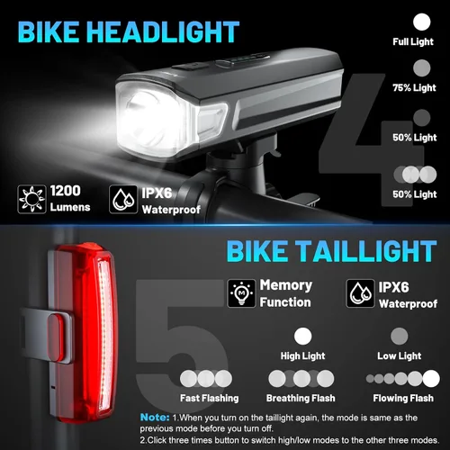 Vista 4 de APECYC Bike Lights USB-C Rechargeable Bicycle Front Headlight and Rear Taillight with 4+5 Light Modes, Waterproof Bike Light Set for Night Riding