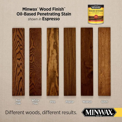 Vista 2 de Minwax 700504444 Acabado de madera, Espresso, 1 cuarto de galón