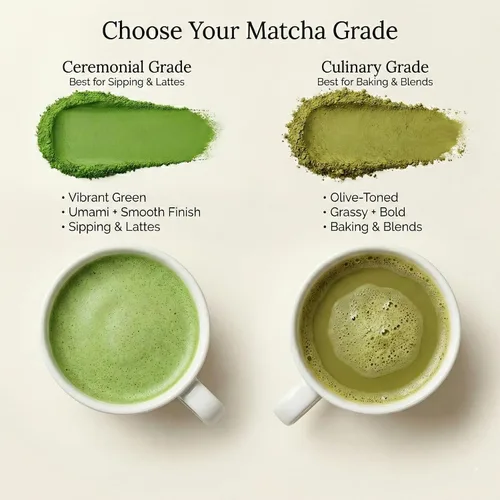 Vista 5 de Viridworks Paquetes de té verde matcha orgánico en polvo – grado ceremonial (primera cosecha de primavera) – Paquetes de una sola porción sin azúcar