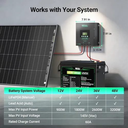 Vista 2 de HQST Controlador de carga solar MPPT de 60 A, auto de 12 V/24 V/36 V/48 V, entrada fotovoltaica máxima de 150 V, aplicación Bluetooth inteligente