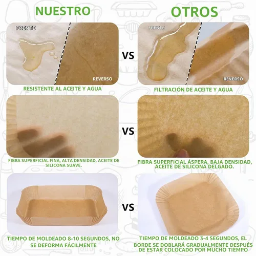 Vista 3 de (125 piezas) revestimientos para freidora de aire, desechables para accesorios de freidora de aire doble Ninja, revestimientos de papel pergamino