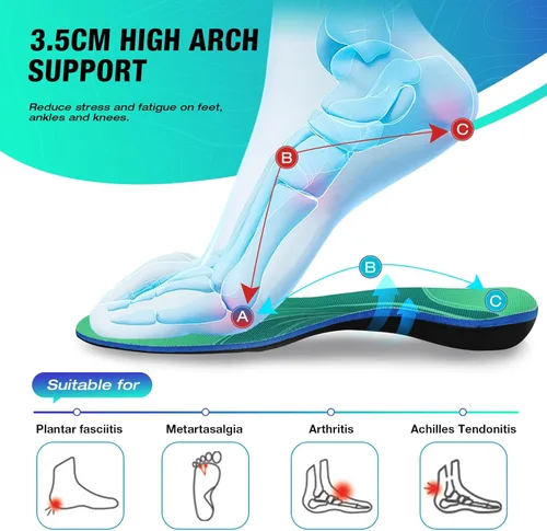 Vista 4 de Plantillas para fascitis plantar, soporte de arco alto, almohadillas ortopédicas para zapatos, alivian el dolor de pies y pies planos, alivio
