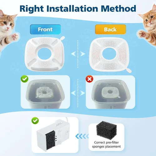 Vista 8 de Paquete de 32 filtros de fuente para mascotas para Veken 95oz/2.8L, 67oz, 85oz, 135oz fuentes de agua para perros y gatos, incluye 16 piezas