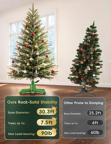 Vista 5 de Soporte giratorio para árbol de Navidad de 360°, hasta 7.5 pies, 90 libras Verde