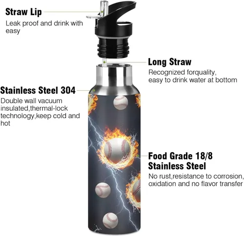 Vista 3 de Insulated Water Bottle 32 Oz, Leakproof Water Bottles for Gym Outdoor Travel School, Baseballs Splashes Water Flames