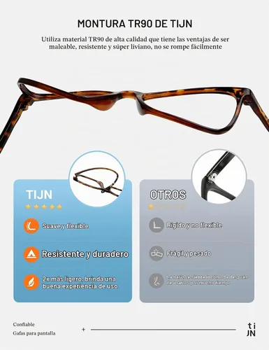 Vista 5 de TIJN Lentes de bloqueo de luz azul para hombres y mujeres, anteojos 00. Lente transparente/naranja