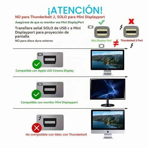 Vista 3 de Cable USB C a Mini DisplayPort, tipo C (Thunderbolt 3) a Mini DisplayPort 4K a 60Hz compatible con MacBook Pro/Air/iMac/Mac Mini/Surface a Mini DP