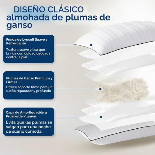 Vista 2 de downluxe - Juego de 2 almohadas de plumas y plumón de ganso - Almohadas de plumas de la colección hotelera para dormir de espalda, de estómago