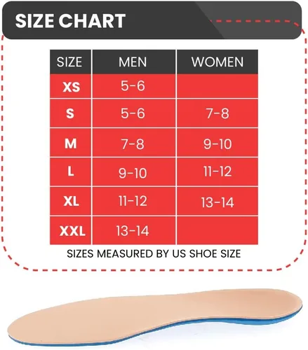 Vista 4 de INOCEP Plantillas para diabéticos para hombres y mujeres, insertos terapéuticos suaves y ligeros para soporte de pies, color azul