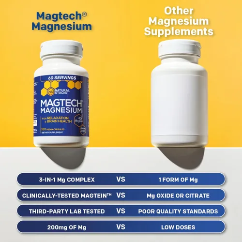 Vista 7 de Natural Stacks Magtech Magnesium Value Bundle - 3 formas de magnesio - Con Magteína L-treonato - Apoya la relajación y la salud cerebral* - 270