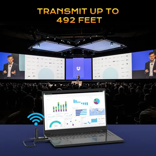 Vista 3 de Transmisor y receptor HDMI inalámbrico mejorado 492FT/150M, señal estable de antena, extensor HDMI inalámbrico Plug&Play 2.4/5GHz con adaptador