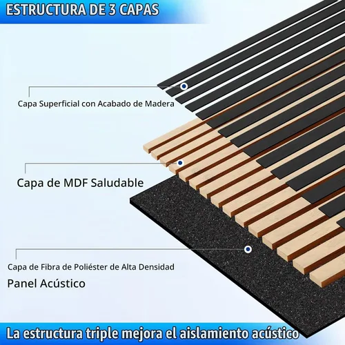 Vista 3 de Paneles de pared acústicos con listones 3D con acento de acabado de madera, paquete de 2 paneles absorbentes de sonido para estudio, oficina, sala