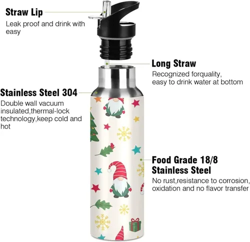 Vista 3 de Cute Christmas Gnomes Red Hats Insulated Stainless Steel Water Bottle with Straw 32 Oz, BPA-Free Sport Water Bottle Leakproof Water Bottles